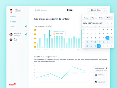 Goals & Steps - Dashboard analytics chart dashboard datepicker diabetes diabetic graph health overview statistics stats webapp
