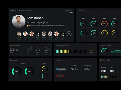 Dev Dashboard dashboards data dev ui ux