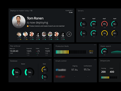 Dev Dashboard dashboards data dev ui ux