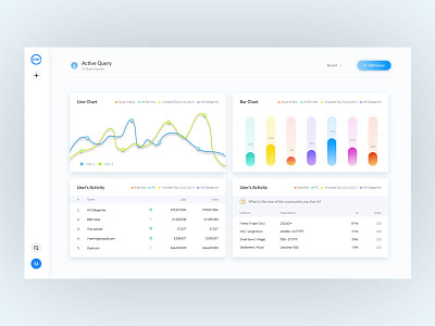 CMS Dashobard application business cms company dashboard creative crm dashboard minimal ui design web app