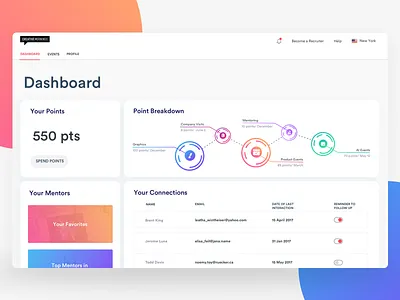 Creative morning Dashboard calendar colors design experience feed flat fonts icons labels navigation user