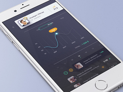 Stock sales dashboard android dark dashboard glow hud ios mobile statistics ui ux