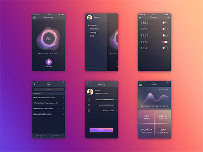 Dashboard controller dashboard gradient statistic
