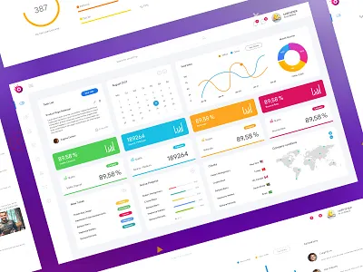 Dashboard App app application button chart dashboard flat graphic metrics payment website