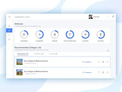 Dashboard - Web app assignment dashboard design flat interface management statics ui ux web app single colour simple