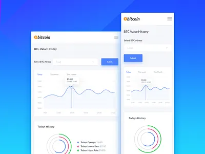 Bitcoin History Analytics analytics clean dashboard data interface navigation responsive tablet template ui ux web