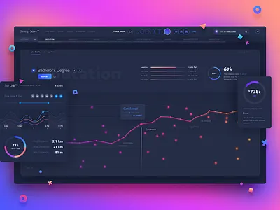 Dashboard bitcoin dashboard design interface money page statistic ui user ux web