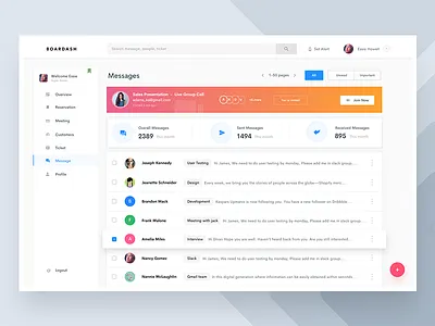 Dashboard - message account chart dashboard email mail message payment profile settings task user management video call