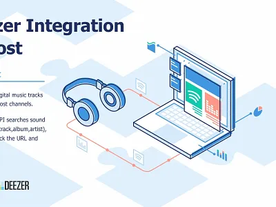 Marketing Graphicc businesses case study client connect connections marketing graphic network product target technology web website