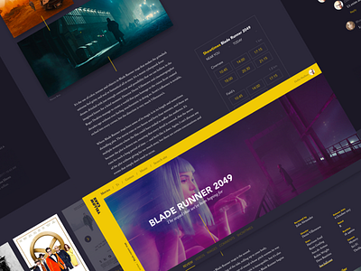 Yellow Cake - Movie review article article page content movie movie review movie review page review