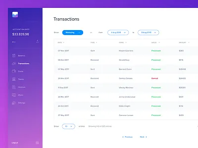 Transactions UI app branding clean design flat ios iphone sketch ui web website white
