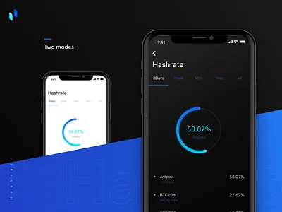 OKCoin-finance app