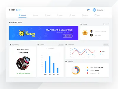 E-commerce Order Management Dashboard! chart crm dashboard management order portal sales settings stats tracking