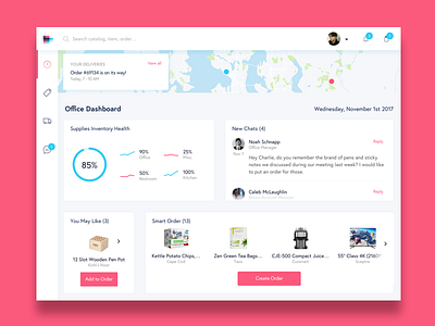 Office Supplies Dashboard chat dashboard design health inventory order score supplies ui ux visual widgets