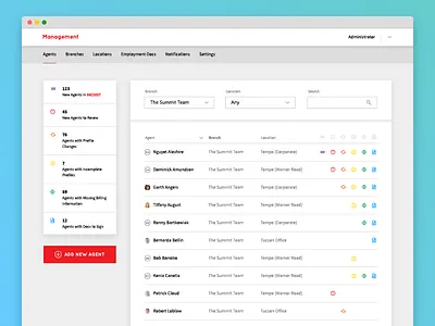 Management Application app backend cms management web app