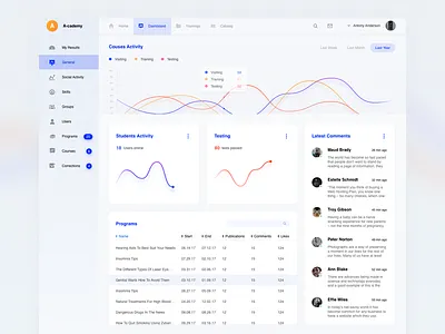 Teacher`s Dashboard admin dashboard ui ux