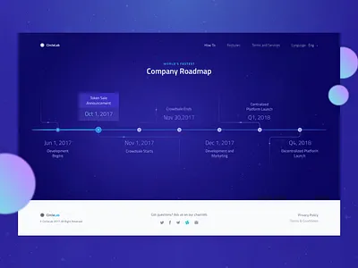 New Cryptocurrency Website: Roadmap Design blockchain contribution cryptocurrency frame ico roadmap token ui ux web design wireframes zajno