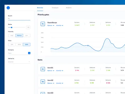 Priority Gates UI app branding clean design flat ios iphone sketch ui web website white