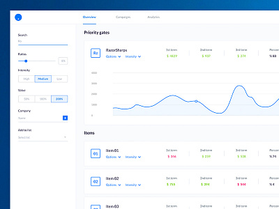 Priority Gates UI app branding clean design flat ios iphone sketch ui web website white