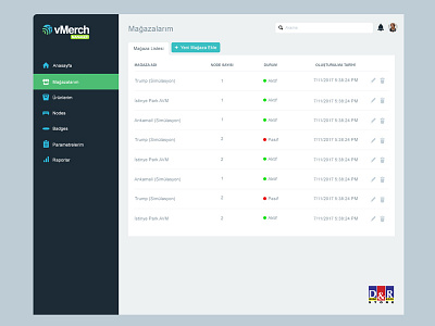 Panel Design design freelance tasarımcı panel