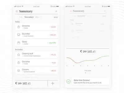 💰 Budget iOS App app budget chart clean expenses finance minimalist money serif ui ux white