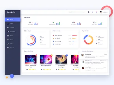 Dashboard UI clean color dashboard design flat material ui ux