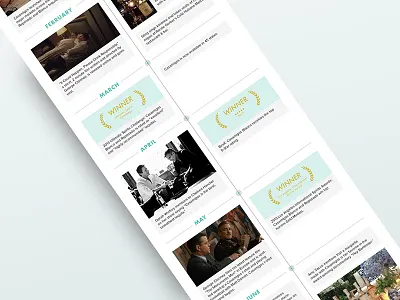 History Timeline for Casamigos Tequila casamigos futura press kit timeline