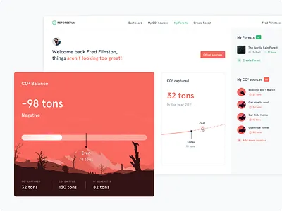 The Reforestum app is live! aperçu dashsboard desktop forest graph interaction interface red significa ui ux