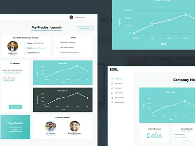 BORN clean dashboard dashboard analytics deep dive ecommerce listing upload ux whitespace