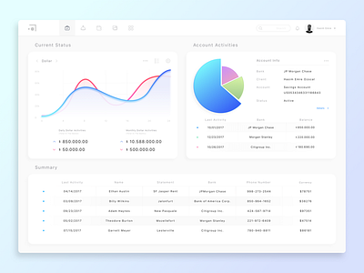 Financial dashboard design bank business chart dashboard finance financial money ui