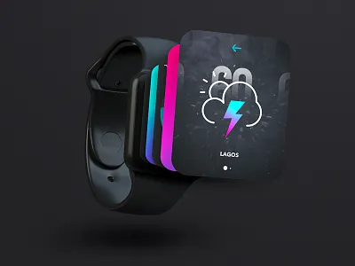Experimental ⌚️⚡️11/40: 3D Apple Watch Concept 3d ae apple watch extrude futuristic iwatch ui weather