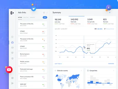 ADX: Dashboard+ admin panel adminpanel analytics app chart crm dashboard interface navigation painel shorten links tracking ui ux web web design website