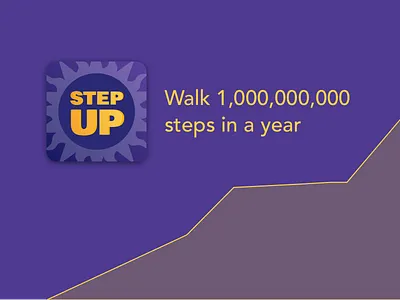 UIs for Community Challenge challenge health steps tracking