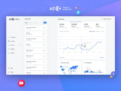 ADX: Dashboard open menu admin panel adx analytics chart crm dashboard painel shorten links tracking