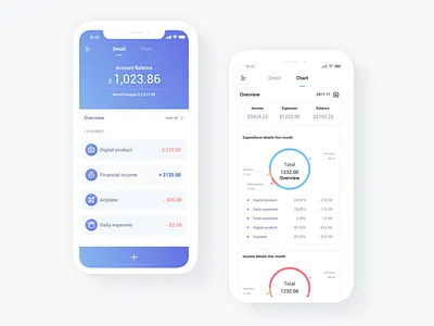 My Wallet blue chart expense income wallet