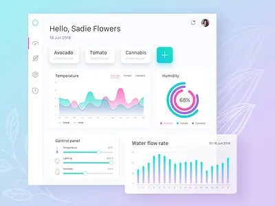 Greenboard analytics app cadabra dashboard data garden green greenhouse growth interface ui ux web