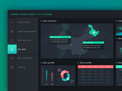 web for data sharing data interface map technology ui web