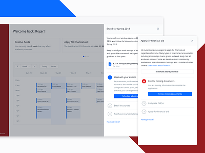 Process panels academic college oklahoma panel process ui university ux