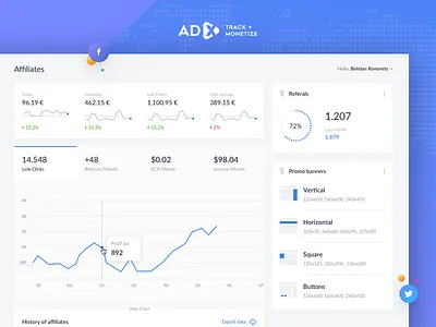 ADX: Affiliates admin panel adx analytics chart crm dashboard painel shorten links tracking