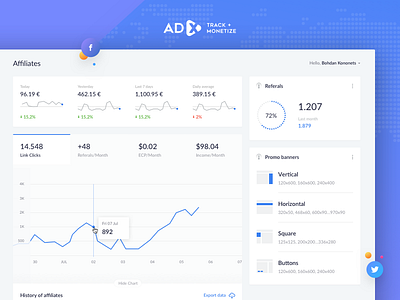 ADX: Affiliates admin panel adx analytics chart crm dashboard painel shorten links tracking