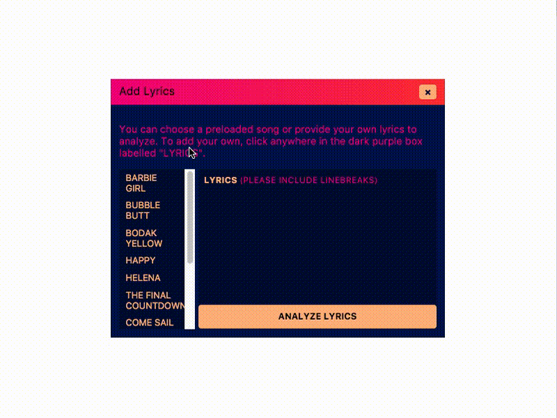 Sentimental City analysis data sentiment visualization