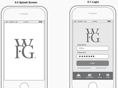 Wireframe for mobile project - 2013 (I think?) mobile design ui design wireframes