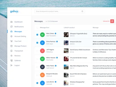 Dashboard - Messages [WIP] admin b2b business dashboard design inbox message ui ux vietnam web app