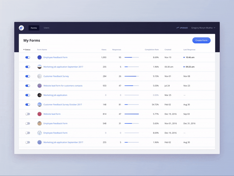 Form builder application application builder chart constructor dashboard data data table data visualization design desktop enterprise form interface long form management report saas survey survey builder ui