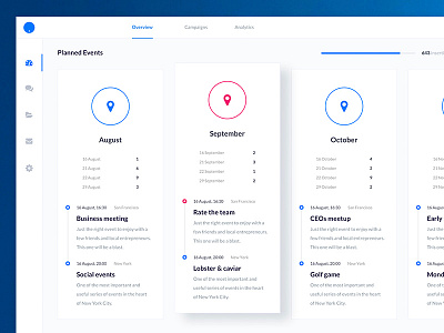Sass Ui Kit app branding clean design flat ios iphone sketch ui web website white