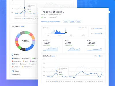 ADX: Detailed link modal admin panel bitly dashboard flatstudio graphics ui ux