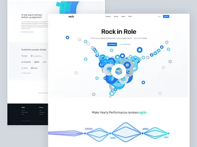 Node Website blue footer graph header home landing line node page quotes testimonials website