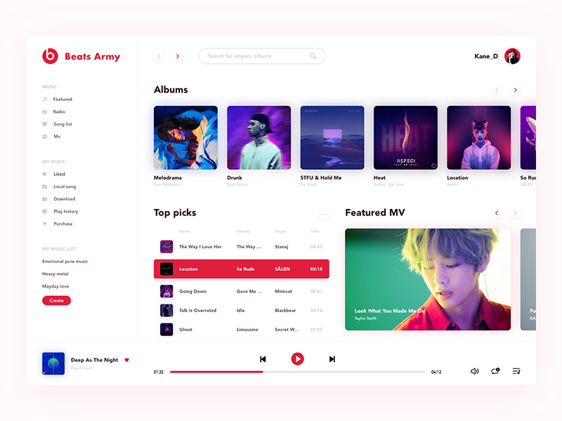 Example of Music Dashboard