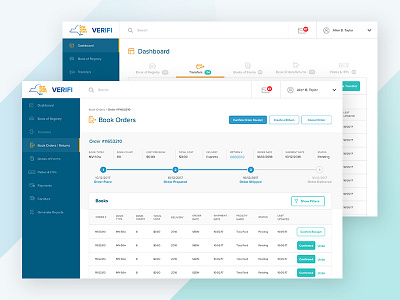 VERIFI Dashboard chart dashboard interface progress table ui ux web