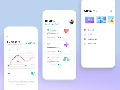 We should care about our body sketch